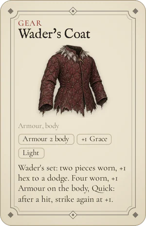 Wader's Coat